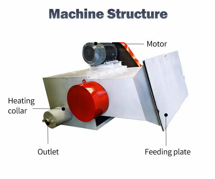 EPS hot melting machine structure